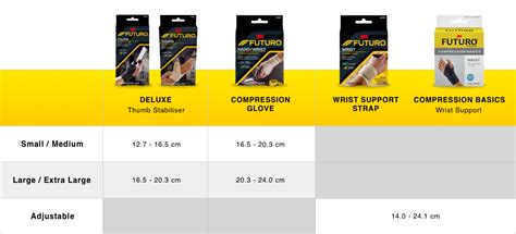 size chart futuro australia