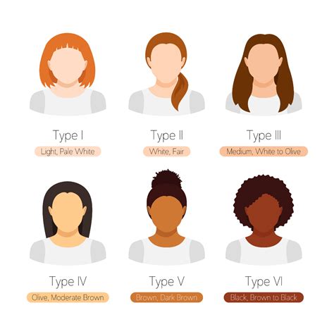 El Secreto Del Nude Perfecto Para Un Makeup No Makeup Sin Perder El Hilo