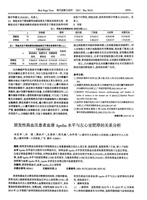 原发性高血压患者血清apelin水平与左心室肥厚的关系分析 论文word文档在线阅读与下载无忧文档