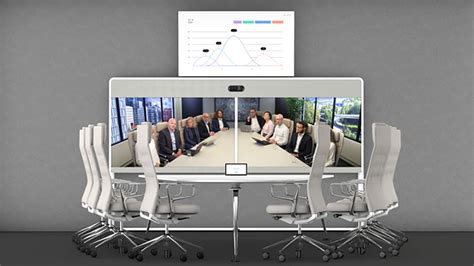 Cisco Webex Room Panorama Series Vtc Uc Group