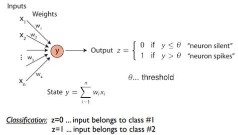 HASP 16 Speech Recognition For Neural Networks Flashcards Quizlet