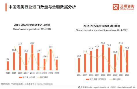 2023 2024年中国酒类新零售市场研究报告 Foodtalks全球食品资讯