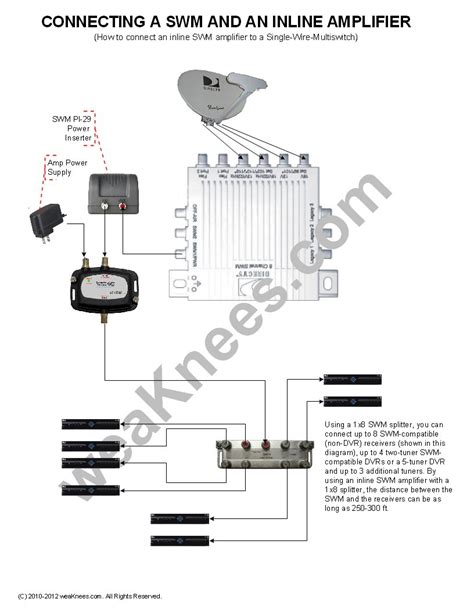 Directv Swm Wiring Diagram Directv Swm Msplit R Wiring D