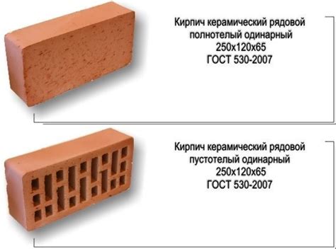Виды кирпичей