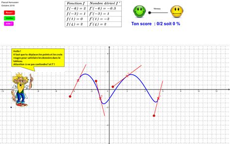 Nombre D Riv Exercices Geogebra