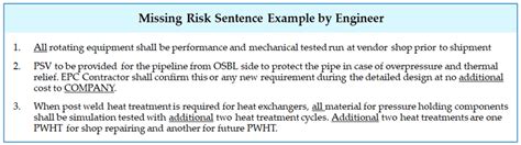 examples  risk statements omitted   subject  verification