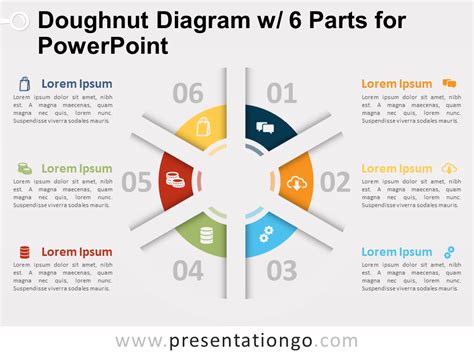 Free Doughnut Diagram With Parts For Powerpoint Powerpoint Slide