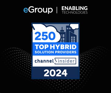 Awarded Channel Insider S Hybrid Solution Provider List Egroup