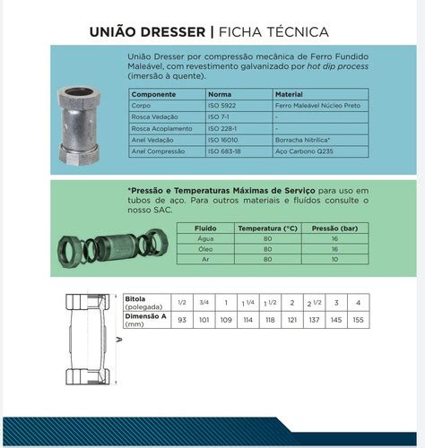 Luva De Correr Galvanizada 1 1 4 União Dresser Parcelamento sem juros