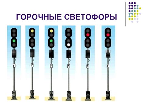 Светофоры - презентация онлайн