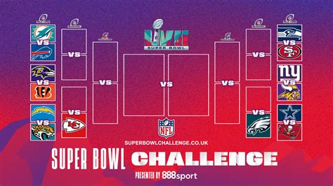 Super Bowl 2025 Date Time And Date Usa - Flori Leoine