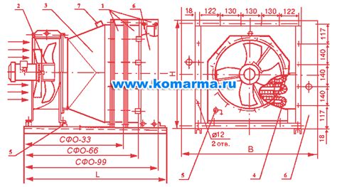 Электрокалорифер СФО