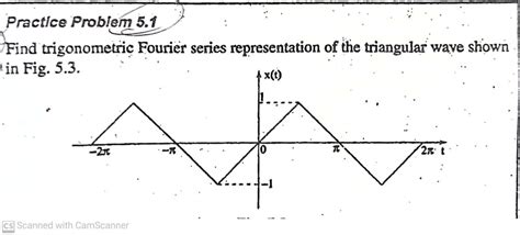 SOLVED: Find the trigonometric Fourier series representation of the ...