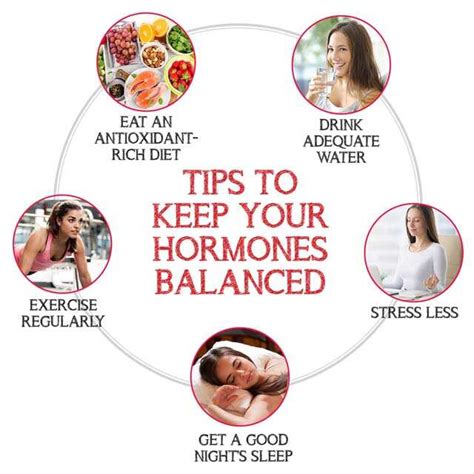 All About How Hormones Work And Impact Your Health Femina In