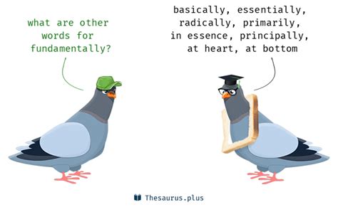 words fundamentally  primarily  similar meaning