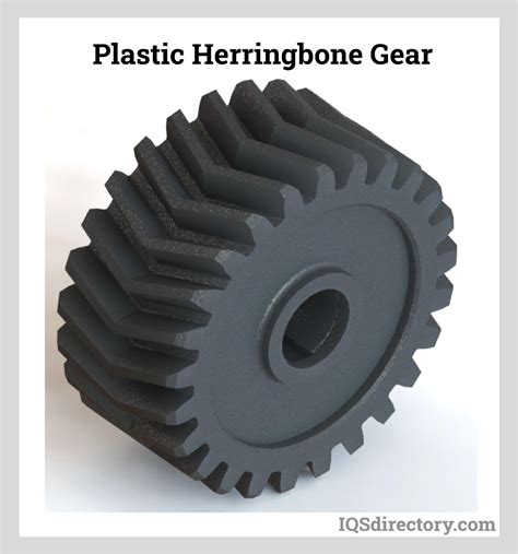 Plastic Gear