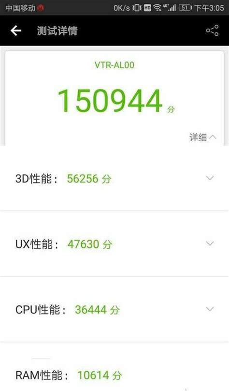 比上一代性能提升14！華為 Mate 10安兔兔跑分首曝：破172萬！ 每日頭條