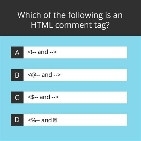 Best Way To Comment Css Just For Guide