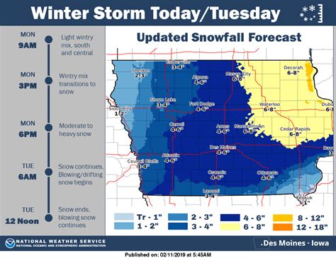 Winter Storm Warning For Dallas County Winter Weather Advisory In