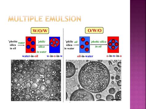 emulsion powerpoint    id