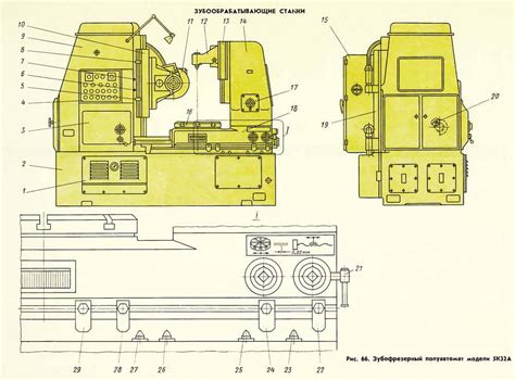 Зубофрезерные станки: технические характеристики, схемы, модели