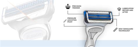 Gillette SkinGuard Sensitive Range: Best Razor For Sensitive Skin ...