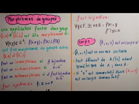 Les Structures Algebriques Morphismes De Groupes Youtube