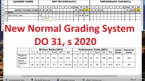 Deped Updated Grading System For New Normal Class Record 21 22 Youtube