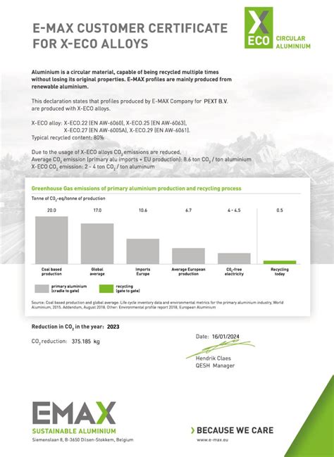 Pext kiest voor X-ECO aluminium | Pext.nl