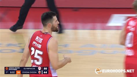 Olympiacos Crvena Zvezda 88 83 Alec Peters Career High 28 Points