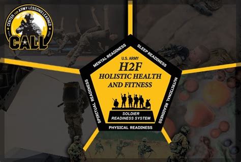 Holistic Health And Fitness Soldier Readiness System Article The