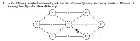 VIDEO solution: In the following weighted undirected graph find the ...