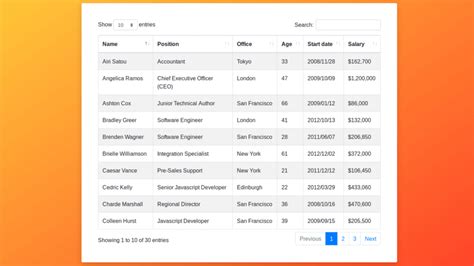 Bootstrap Datatables