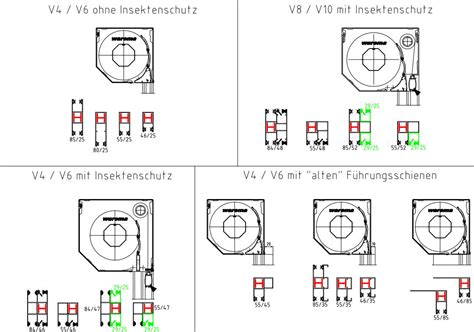 Warema Rollladen V V V Fr