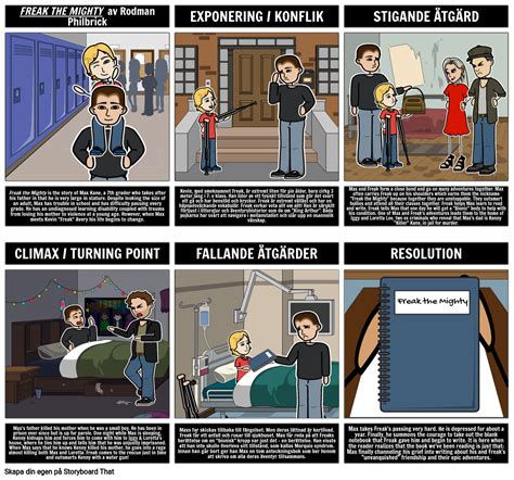 Freak The Mighty Plot Sammanfattning Storyboard