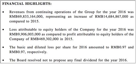 analysis cosco   unsinkable   sailing   choppy waters