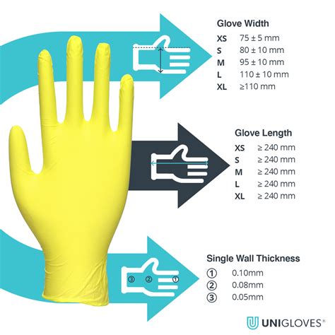 Yellow Nitrile Food Prep Gloves Safe For Food Handling | Unigloves