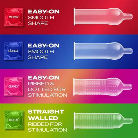 Durex Condoms Size Chart Choose Your Right Size With Durex's
