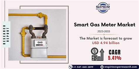 Smart Gas Meter Market Growth Size Trends Demand Revenue Share And Future Outlook Sper