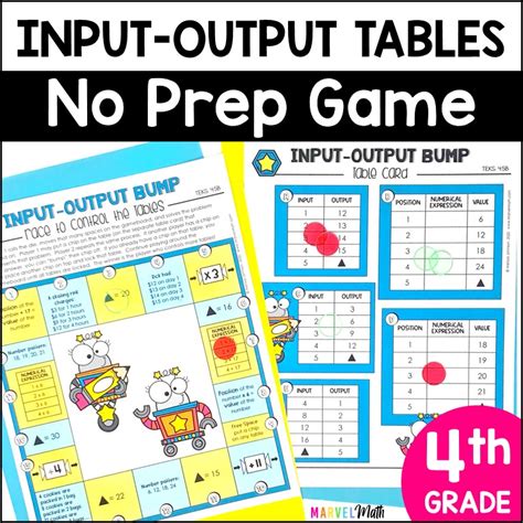 4th Grade Input Output Table No Prep Game - Marvel Math