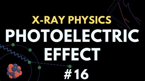 Photoelectric Effect X Ray Interaction With Matter X Ray Physics