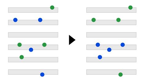 Picking Path Optimization