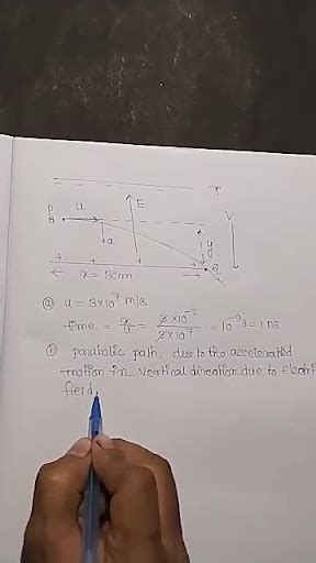 SECTION E34 A Beam Of Electrons Moving Horizontally With A Velocity Of