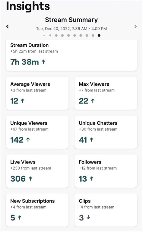 You guys just gave me the greatest stream ever. You all did this, I was ...