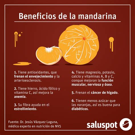 Pin En Nutrición