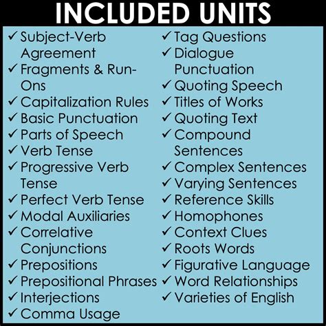 Digital & Print Interactive Grammar | Year-Long 5th Grade Grammar