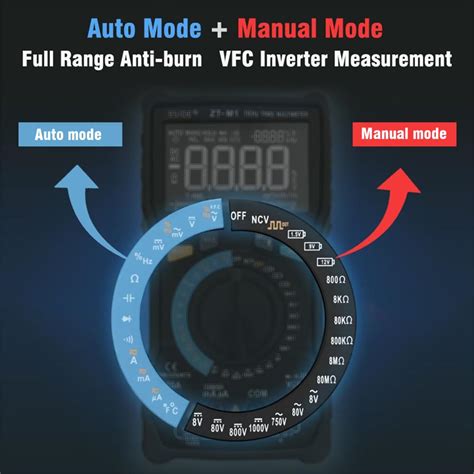 Professzionális Digitális Multiméter Bside Zt-M1 T-Rms Auto / Manual ...