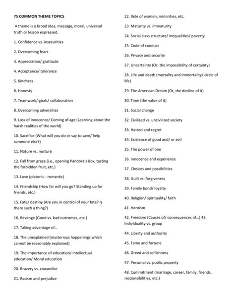 common theme topics ideas  writing analysis