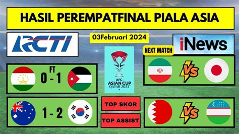 Hasil Pertandingan Piala Asia Tajikistan Yordania Australia