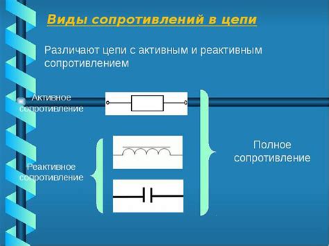 Известна мощность как найти внутреннее сопротивление